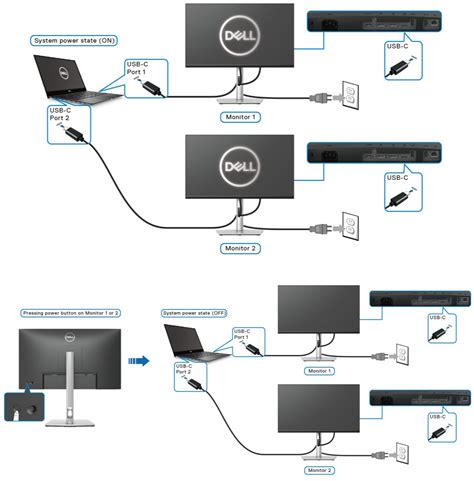 Guia de solução de problemas e uso do monitor Dell P2422HE | Dell Brasil