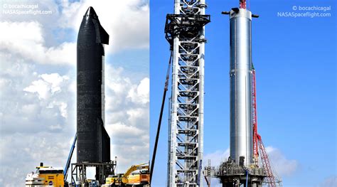 SpaceX prepares Starship, Super Heavy for milestone Raptor static fire ...