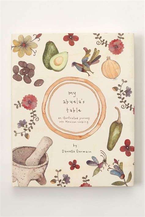 Anthropologie.eu | Recipe book design, Cookbook design, Favorite cookbooks