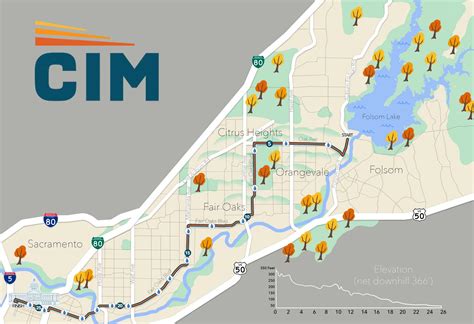 Cim Marathon 2024 Route - Fawn Martita