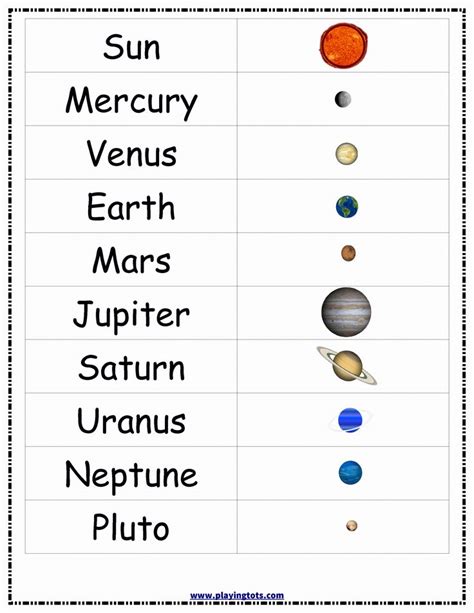 Planets Worksheet Preschool | Space activities for kids, Solar system ...