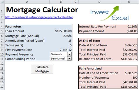 Mortgage Calculator Excel | Find Word Templates