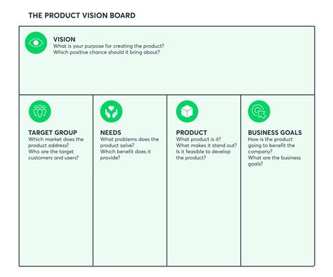 The Product Vision Board: Describe Your Product Vision and Strategy