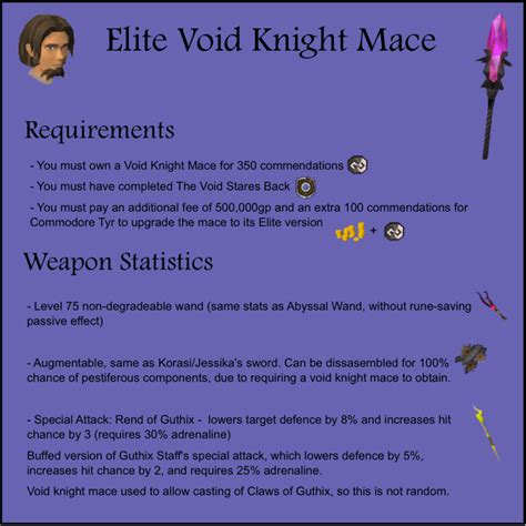 Elite Void Knight Mace : r/runescape