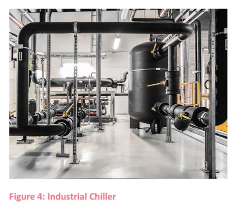 Understanding Thermal Systems: Basic Cooling Systems - Insulation Outlook