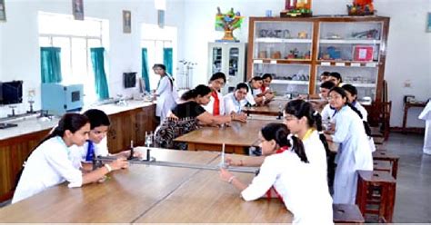 MEERUT PUBLIC SCHOOL FOR GIRLS, Meerut Cantt, Meerut - Fees, Reviews ...