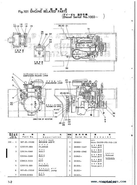 Komatsu Electric Forklift Wiring Diagram - Wiring Diagram