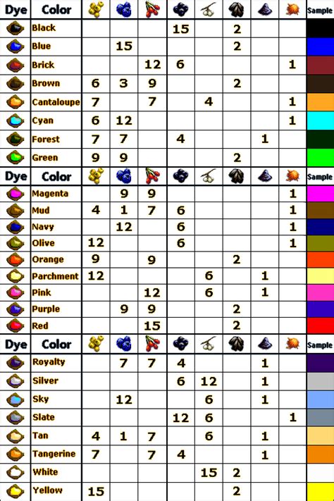 ark dye colors chart - Ermelinda Johansen