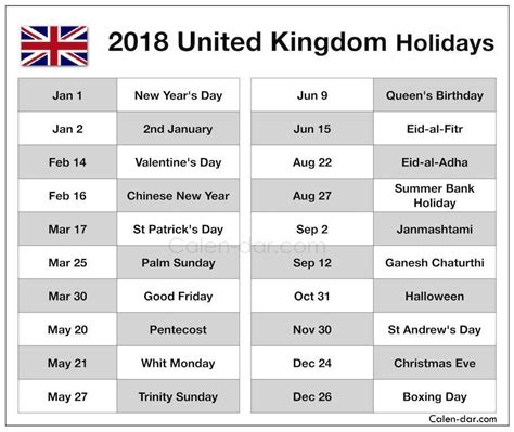 British National Holidays And Celebrations Elts English