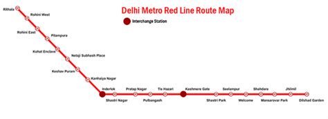 Red Line Route Map- Delhi Metro Red Line Map- Red Line Metro Map