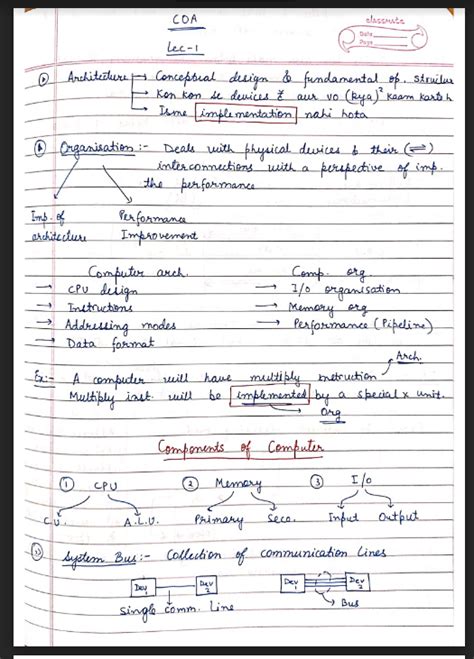 VISHWADEEP GOTHI => COMPUTER ORGANIZATION AND ARCHITECTURE NOTES – Shop ...