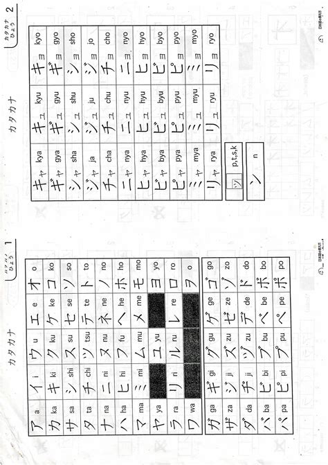 SOLUTION: Katakana chart and practice sheets - Studypool