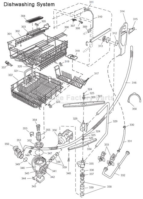 Asko Dishwasher Parts Diagram