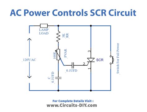 AC Power Controls-SCR GEC22B