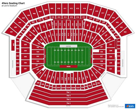 Levi S Stadium Seating Chart With Row Numbers | Cabinets Matttroy