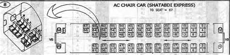 AC chair car - Shatabdi - India Travel Forum | IndiaMike.com