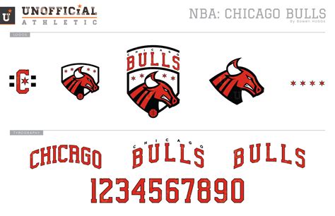 UNOFFICiAL ATHLETIC | Chicago Bulls Rebrand