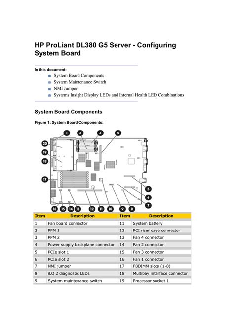 HP ProLiant DL380 G5 Server - Configuring | Manualzz