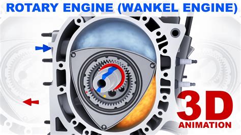 Rotary engine (Wankel engine) / How does it work? (3D animation) - YouTube