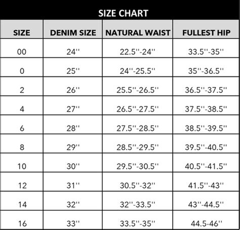 Jeans Size Chart | Bruin Blog