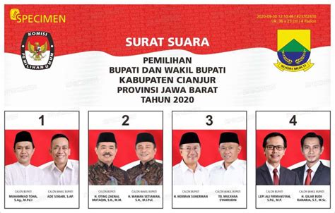 Ini Contoh Surat Suara Pilkada Cianjur 2020