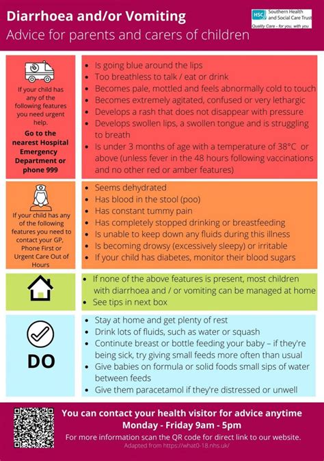 Diarrhoea and vomiting | Southern Health & Social Care Trust