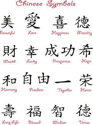 Chinese lucky character symbols | Chinese symbols, Chinese symbol tattoos, Chinese tattoo