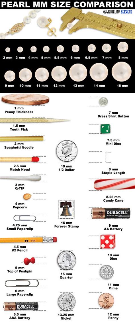 Pearl MM Size Comparison Chart! - Jewelry-Secrets.com | Jewelry making tutorials, Jewelry ...