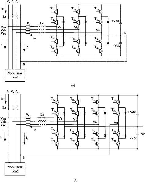 Three-level NPC inverter for a three-phase four-wire system: (a)... | Download Scientific Diagram