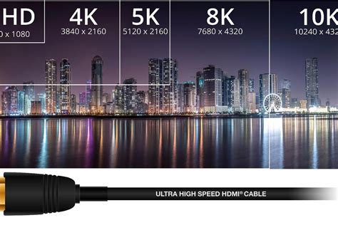 Ultra high speed HDMI 2.1 spec released, with a new cable to boot