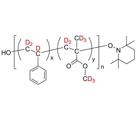 Poly([deuterated styrene-d3]–co–[deuterated methyl methacrylate-d8), (α-hydroxy, ω-TEMPO)-terminated