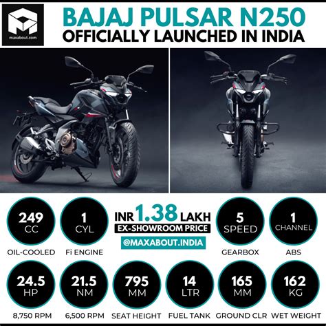 Bajaj Pulsar N250 Key Specs & Price in India