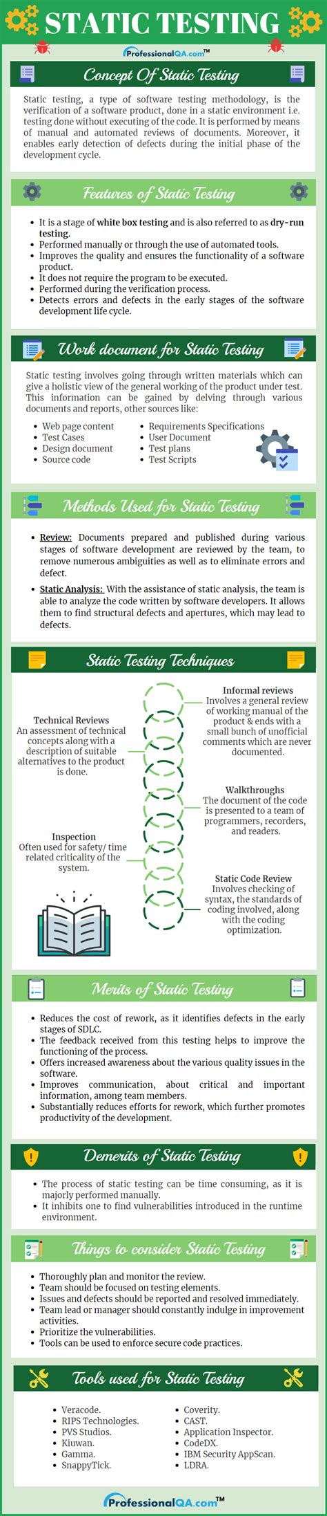 Static Testing |Professionalqa.com