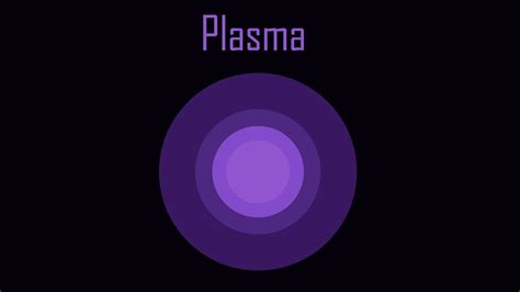 What is plasma, the fourth state of matter? - YouTube