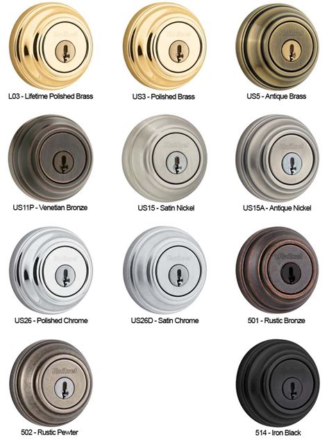 Kwikset Hardware Finish Colors - Doorware.com