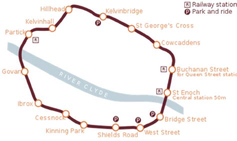 A typical Glasgow subway map. | Download Scientific Diagram