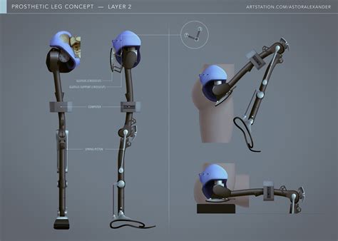 Ástor Alexander - Cyborg Leg Concept Art