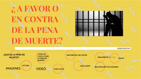 ¿ A FAVOR O EN CONTRA DE LA PENA DE MUERTE? by Zayra Galeano on Prezi