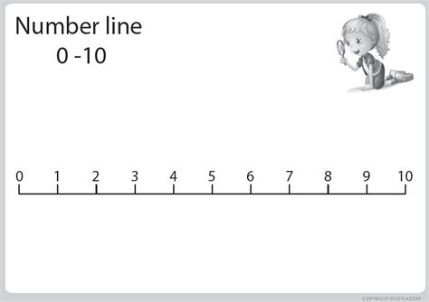 8 best kindergarten number line printable 0 20 printableecom - 10 best printable blank number ...