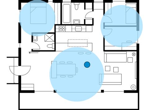 Indoor Positioning Systems - MWI