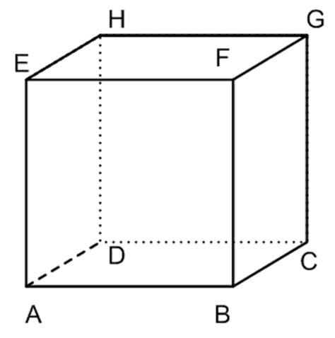 Rumus Matematika Bangun Ruang Lengkap - My Info Mathematics | Belajar ...