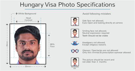 Hungary Visa for Indians 2024 | [Process, Fees, Application] | BTW