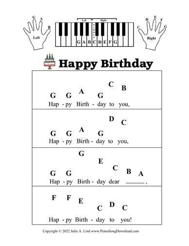 Happy Birthday: pre staff with letters | Piano sheet music, Clarinet sheet music, Piano sheet ...