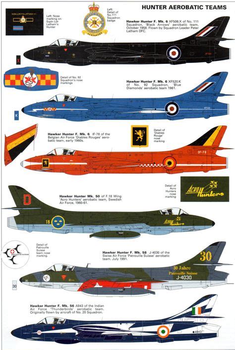 28 Best Aircraft - Hawker Hunter - Blue Diamonds images | Blue diamonds, Airplanes, Aircraft