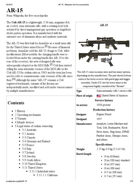 AR-15 | Overview Of Gun Laws By Nation | Ammunition