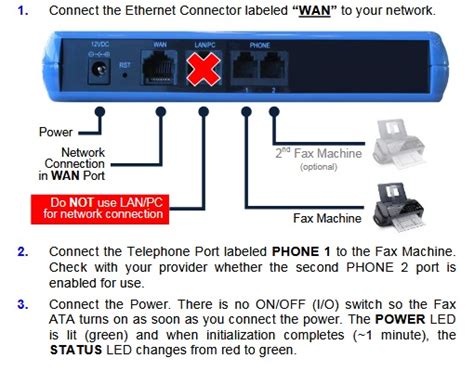 Fax Adapter Connections : HelpDesk