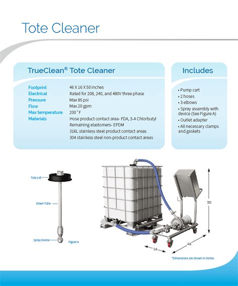 IBC Tote Cleaner | IBC Tote Cleaning System | R&S Supply Company