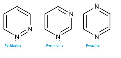 Welcome to Chem Zipper.com......: What is the structure of Pyridazine ...