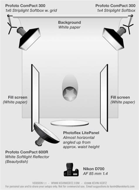 Studio lighting setup, model photography in photo studio | Photography ...