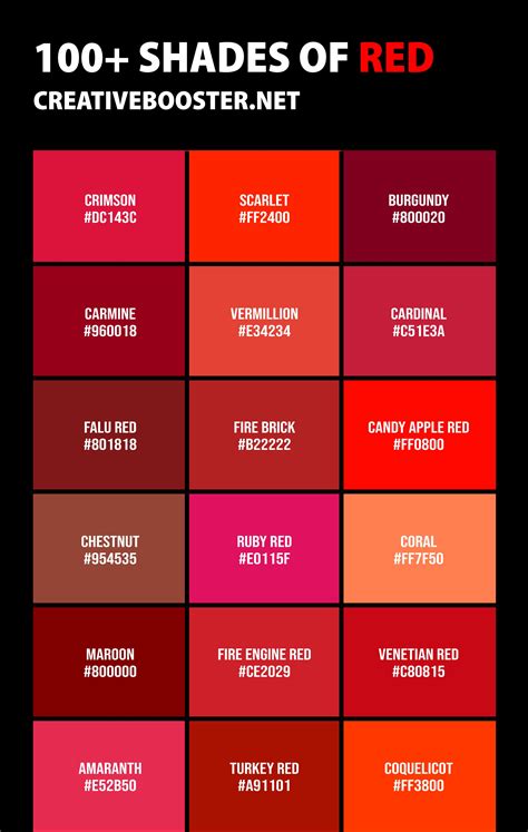 100+ Shades of Red Color (Names, HEX, RGB, & CMYK Codes) | Shades of ...